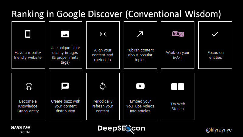 Conventional wisdom on ranking in Google Discover. 