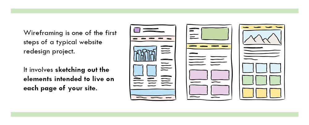 Final Website Review
