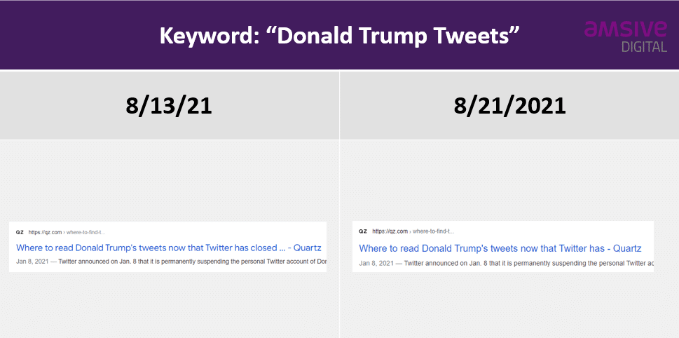 SEO title change for keyword: donald trump tweets