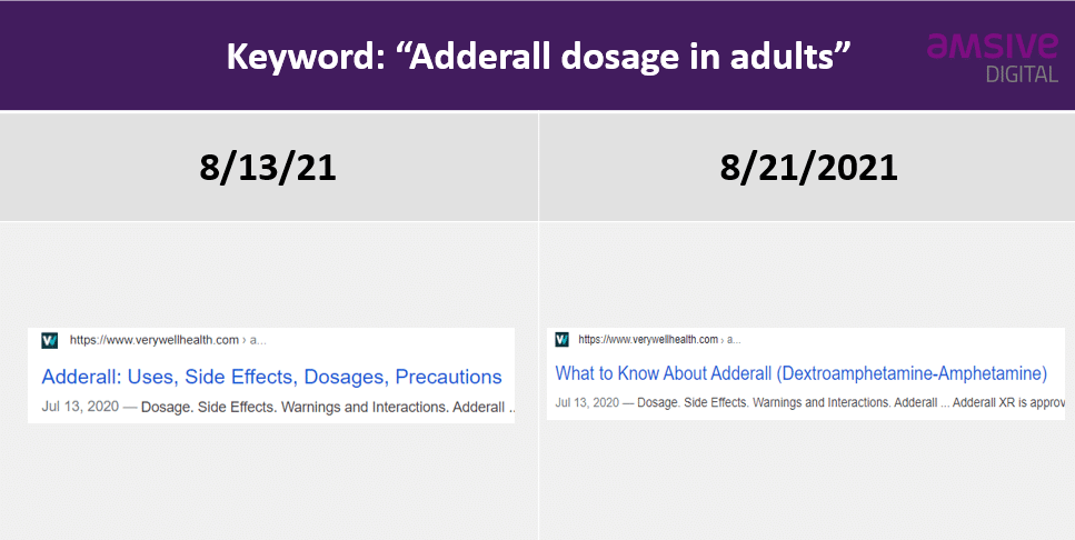 SEO title change for keyword: adderall dosage in adults