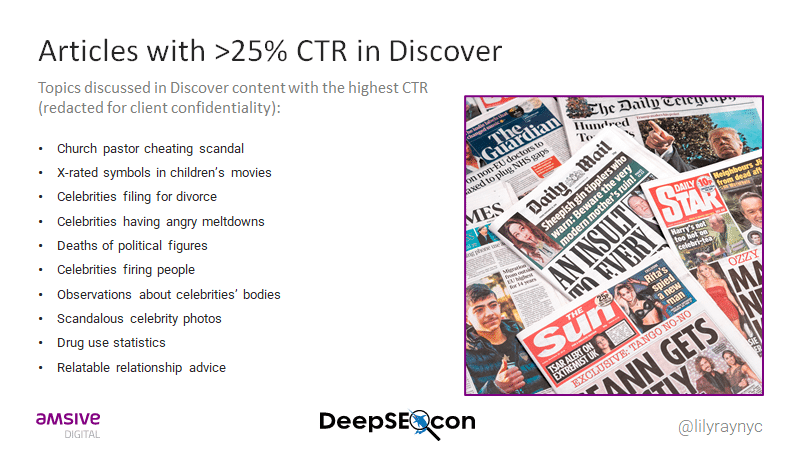 Topics discussed in Discover content with the highest click through rates. 