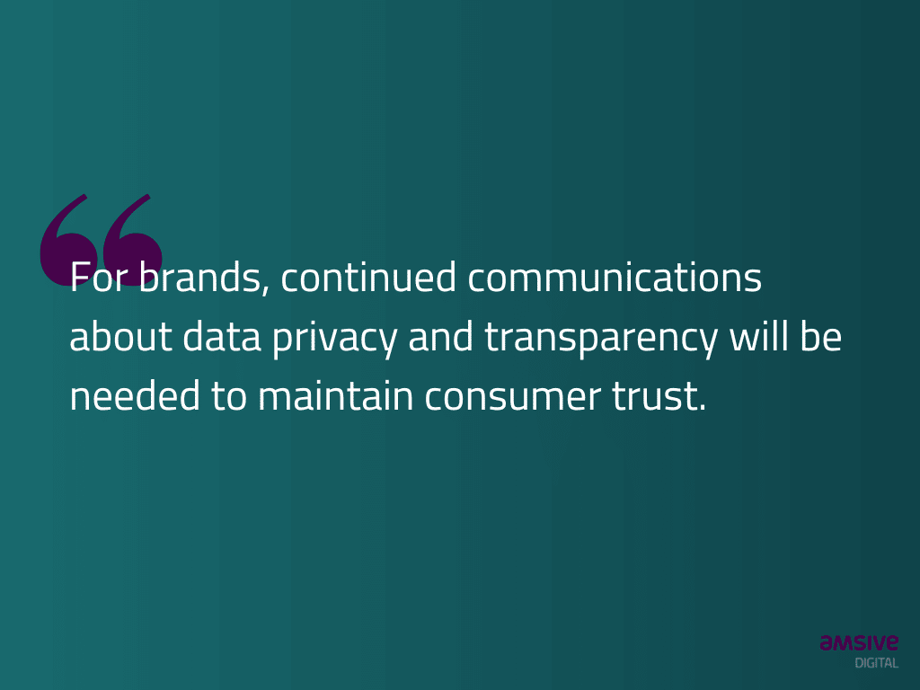 For brands, continued communications about data privacy and transparency will be needed to maintain consumer trust.