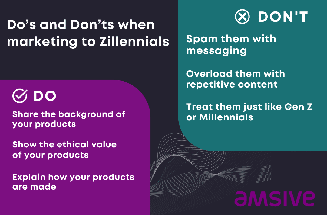 Do's and Don'ts when marketing to Zillennials:
Do:
- Share the background of your products
- Show the ethical value of your products
- Explain how your products are made
Dont't:
- Spam them with messaging
- Overload them with repetitive content
- Treat them just like Gen Z or Millennials