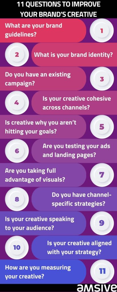 11 Questions To Improve Your Brand’s Creative | Amsive