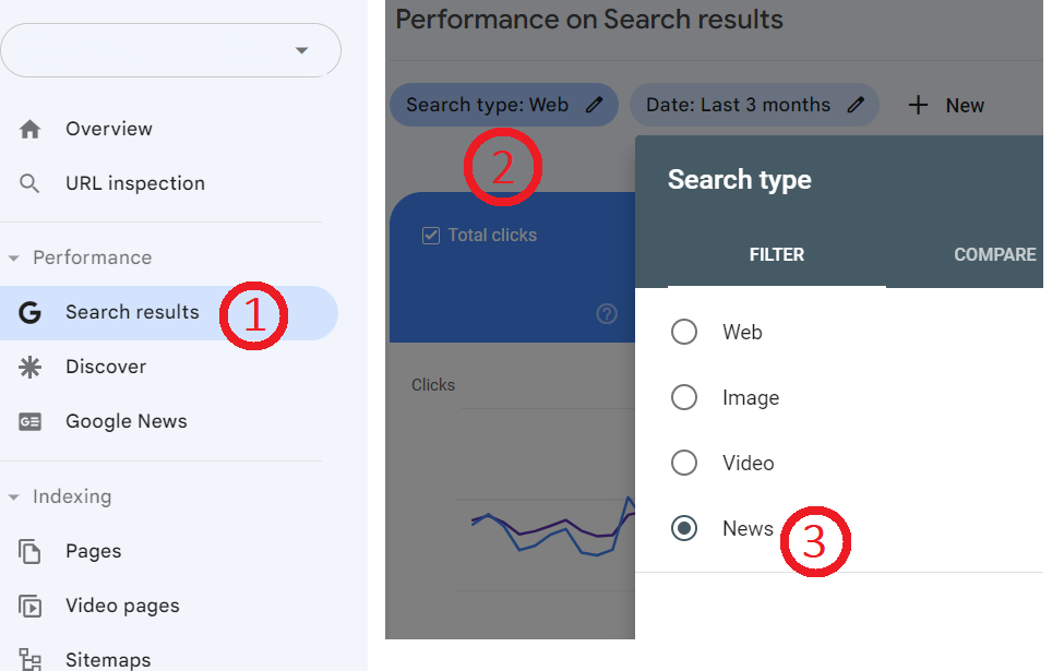 How to access the Google News Tab performance report