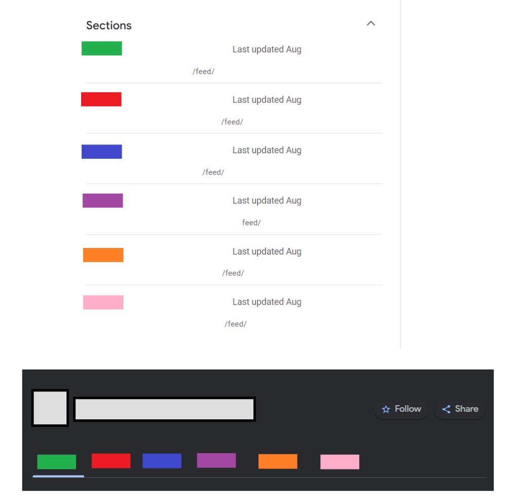 Sections in Google Publisher Center 