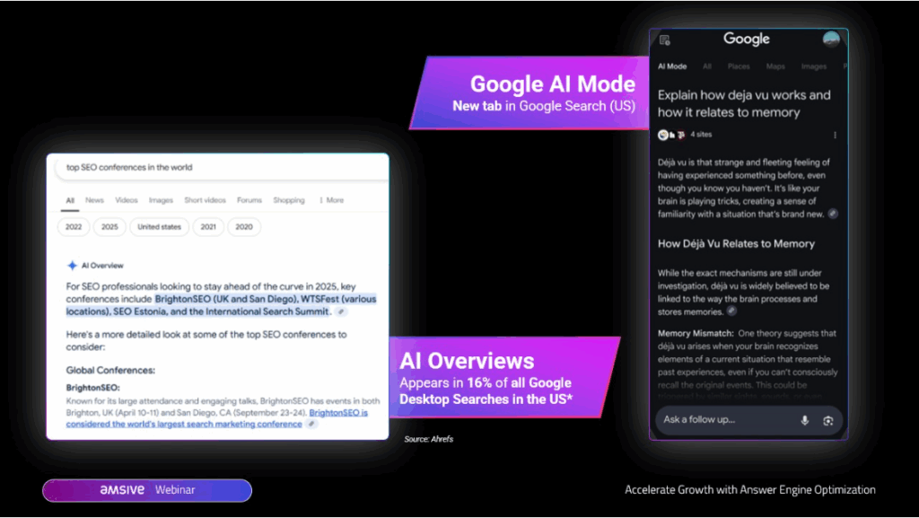 A graphic that shows the differences between Google's AI Mode and AI Overviews