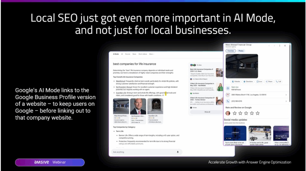 A graphic that demonstrates the importance of local SEO in an AI-dominated landscape